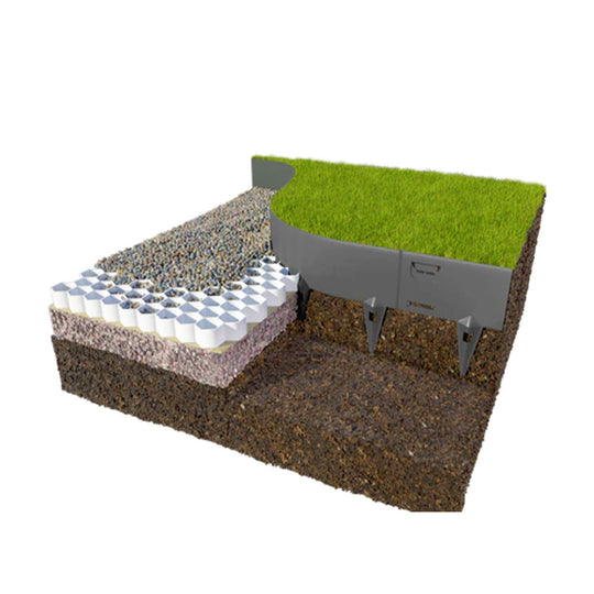 CORE EDGE | Premium Lawn Edging (Pack of 5 Linear Metres)