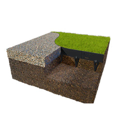 CORE EDGE | Premium Lawn Edging (Pack of 5 Linear Metres)