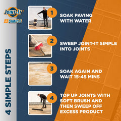 Joint It Simple 20kg Paving Jointing Compound Neutral